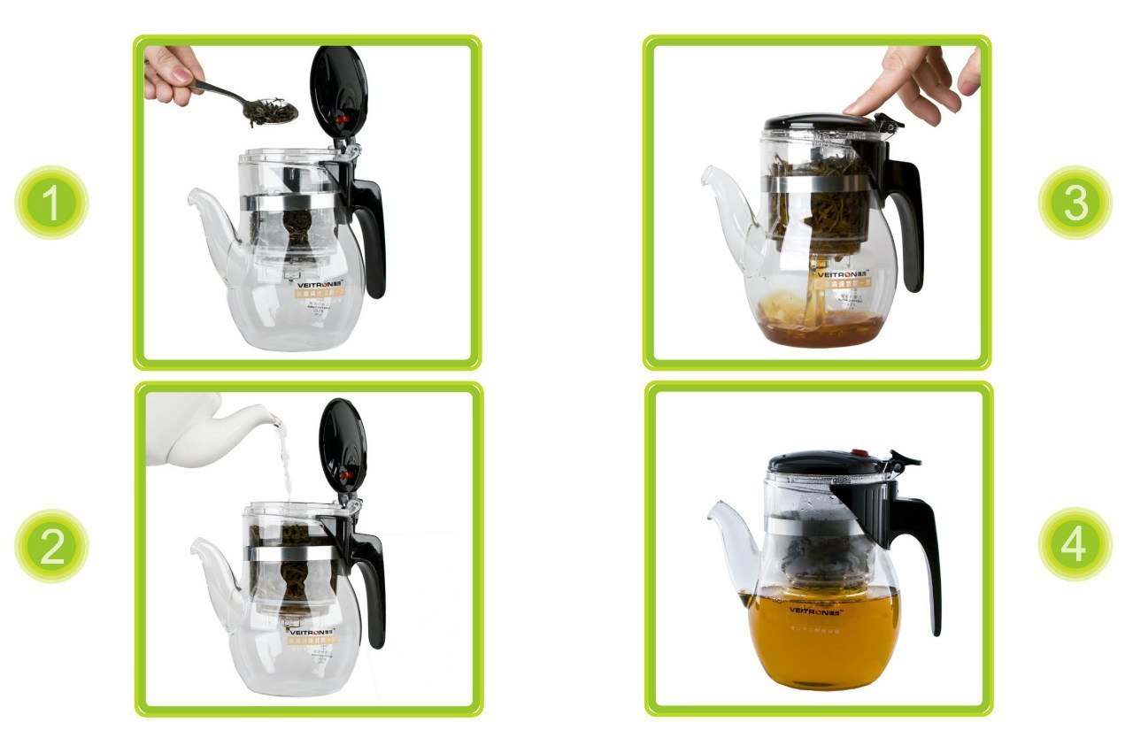 Инструкция: как пользоваться типотом